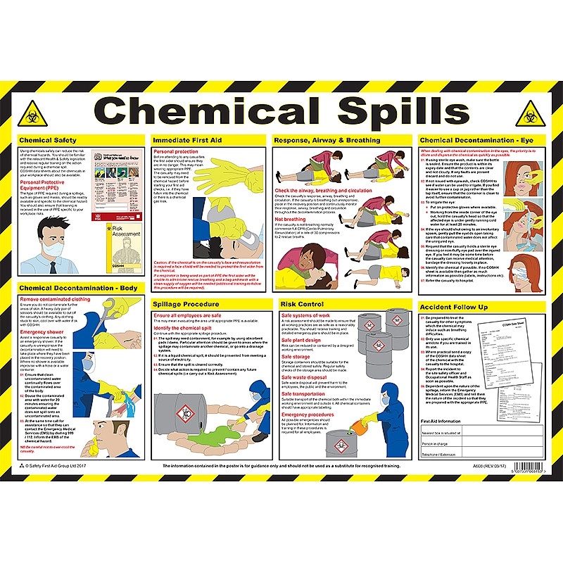 Chemical Spills Safety Signs UK Ltd