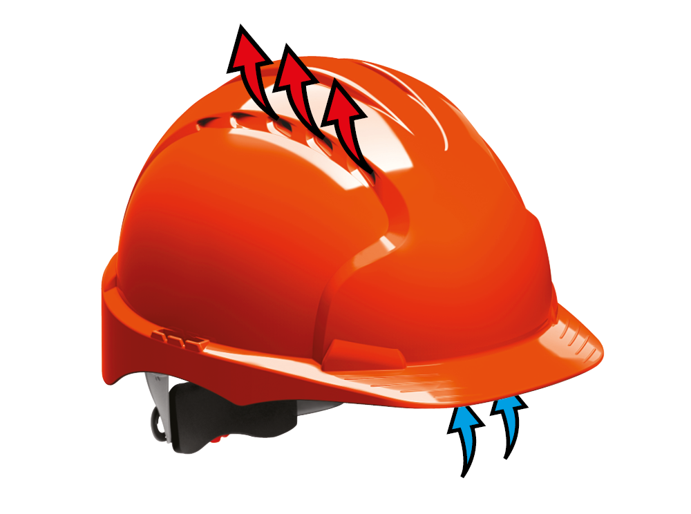 JSP EVO3 Hard Hat Safety Signs UK Ltd